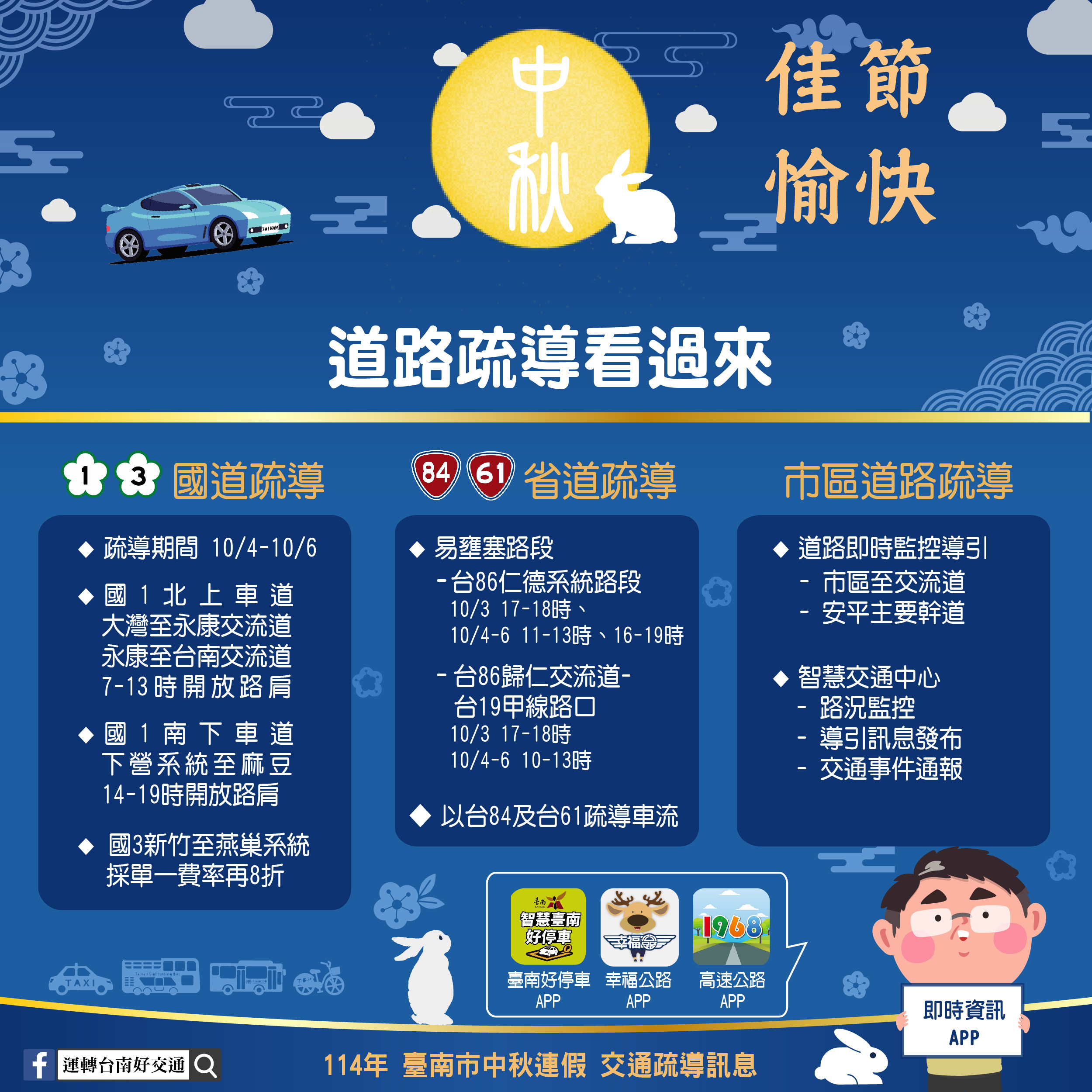 中秋節、國慶日連假  市府加強路況疏導