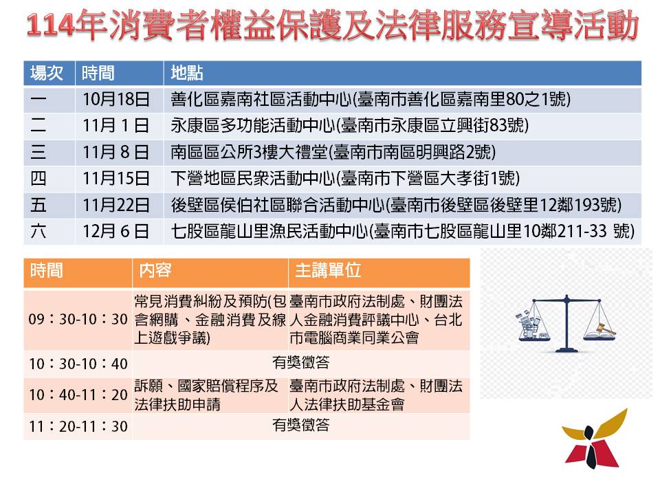 台南社區權益保障升級！南市府巡迴宣導，消保法律知識輕鬆學，避免消費糾紛！
