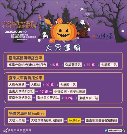 圖片來源：臺南市政府