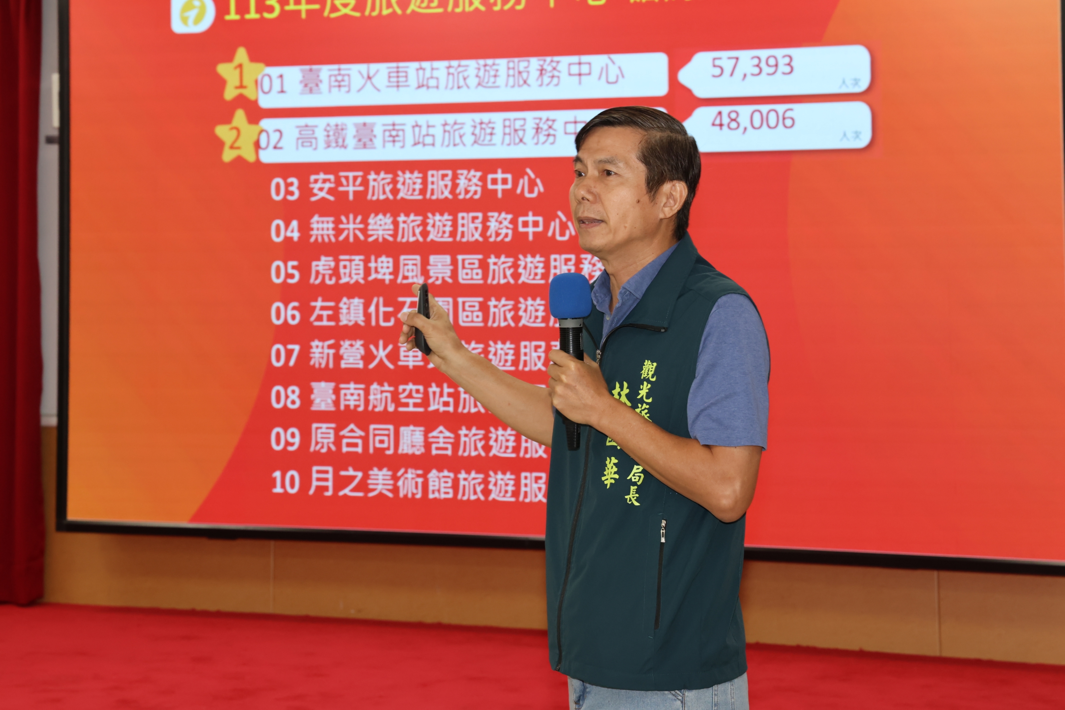 旅服中心增設「伴手禮推廣專區」 黃偉哲：不只提供旅遊諮詢 更行銷在地美味魅力！