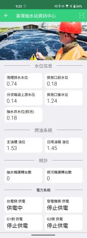 圖片來源:臺南市政府