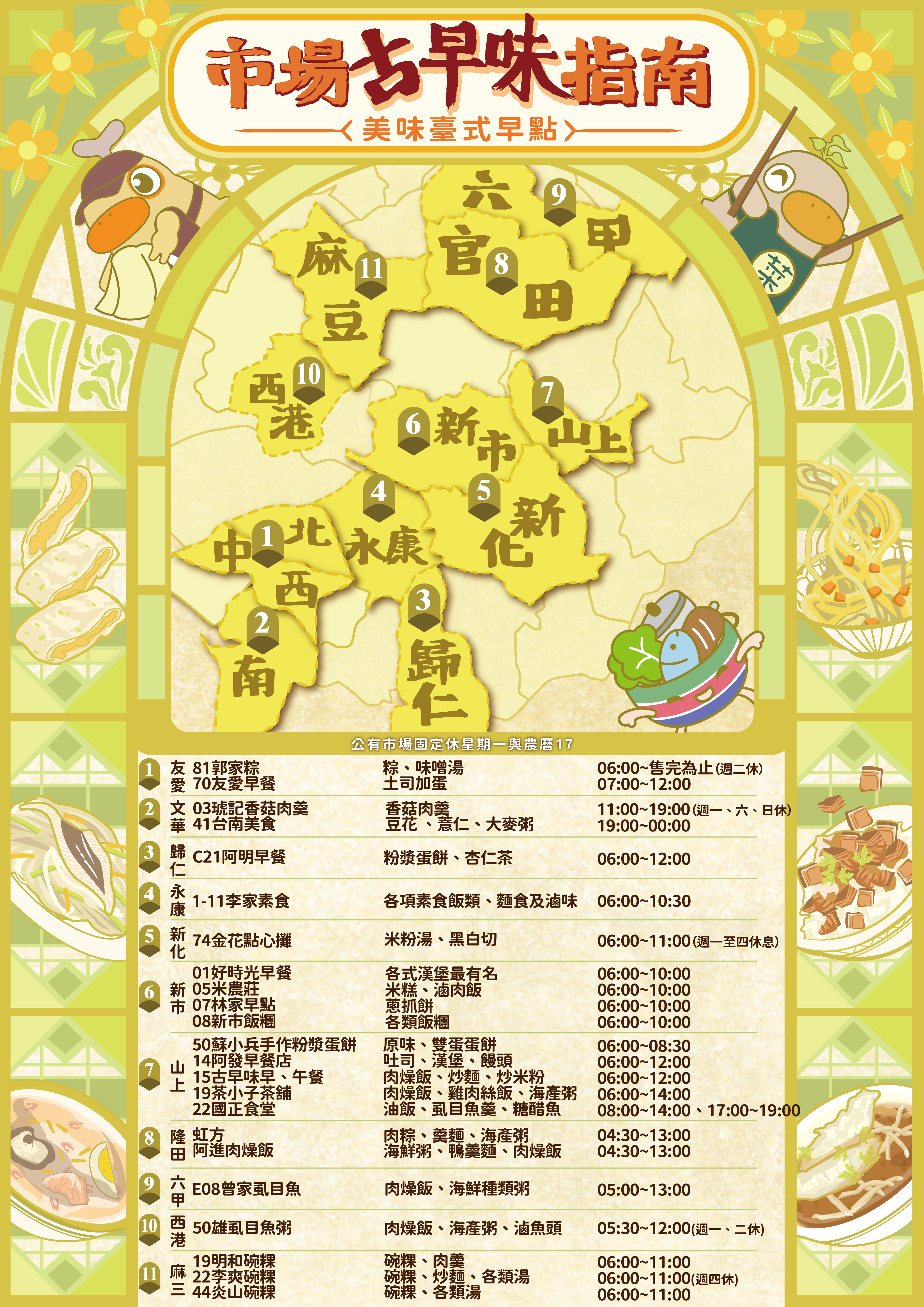 市場，是最好的時光機 用「市場古早味指南」帶著家人嚐遍古早味
