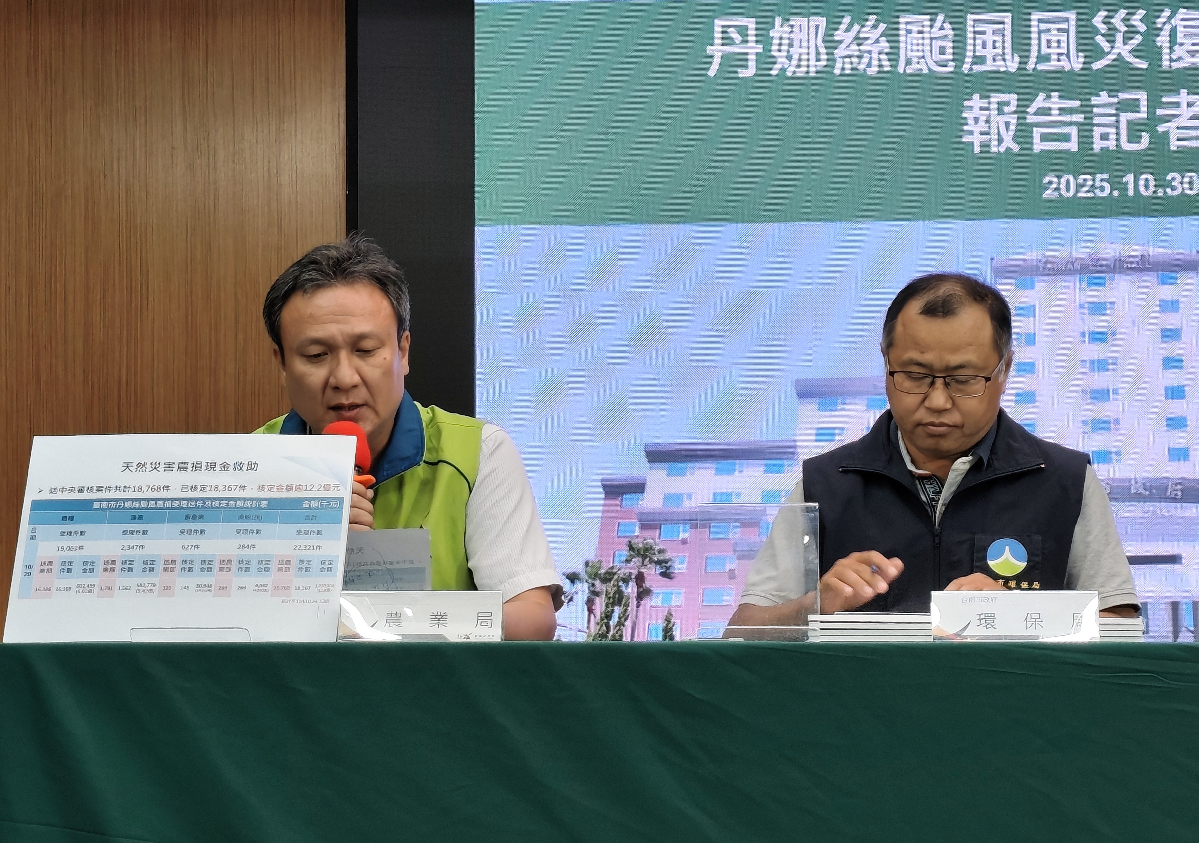 南市丹娜絲風災慰助金已核撥12.4億  媒合修繕預計11月底完成