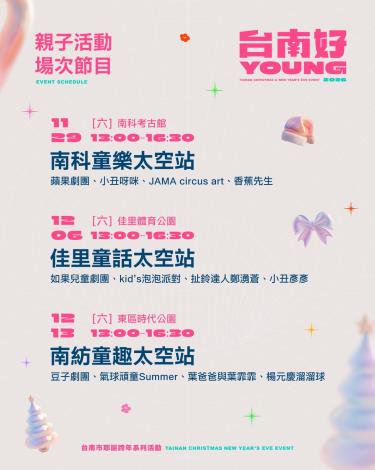 圖片來源：臺南市政府