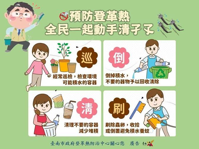 南市114年本土登革熱疫情於今日解除！未來將嚴查移工宿舍，杜絕登革熱境外移入風險