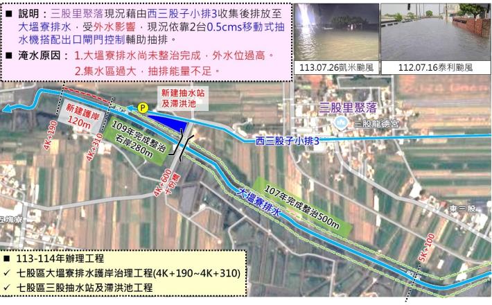 圖片來源:臺南市政府