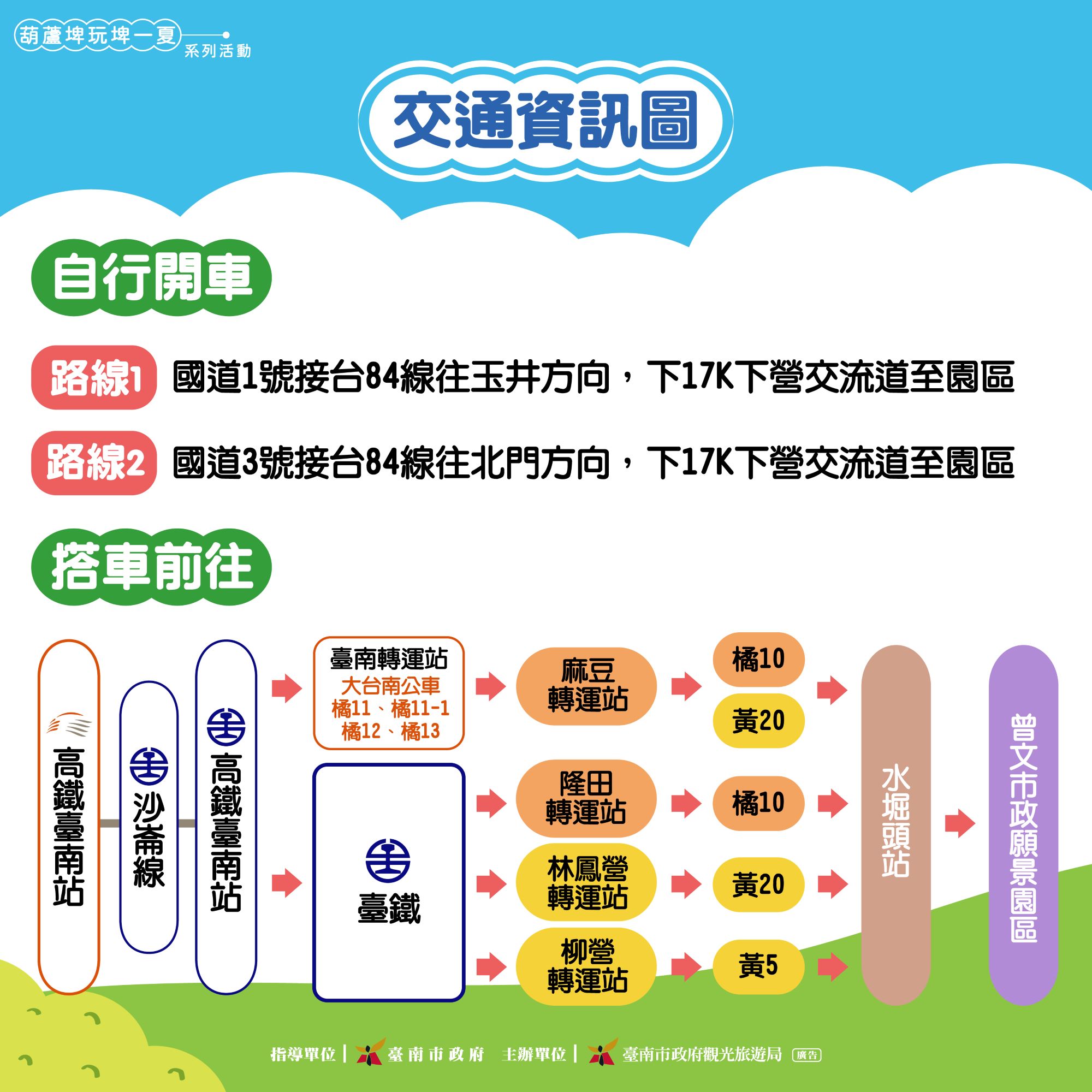 「2025超偶聯盟 臺南萌市力」本周六熱鬧登場 交通資訊報你知