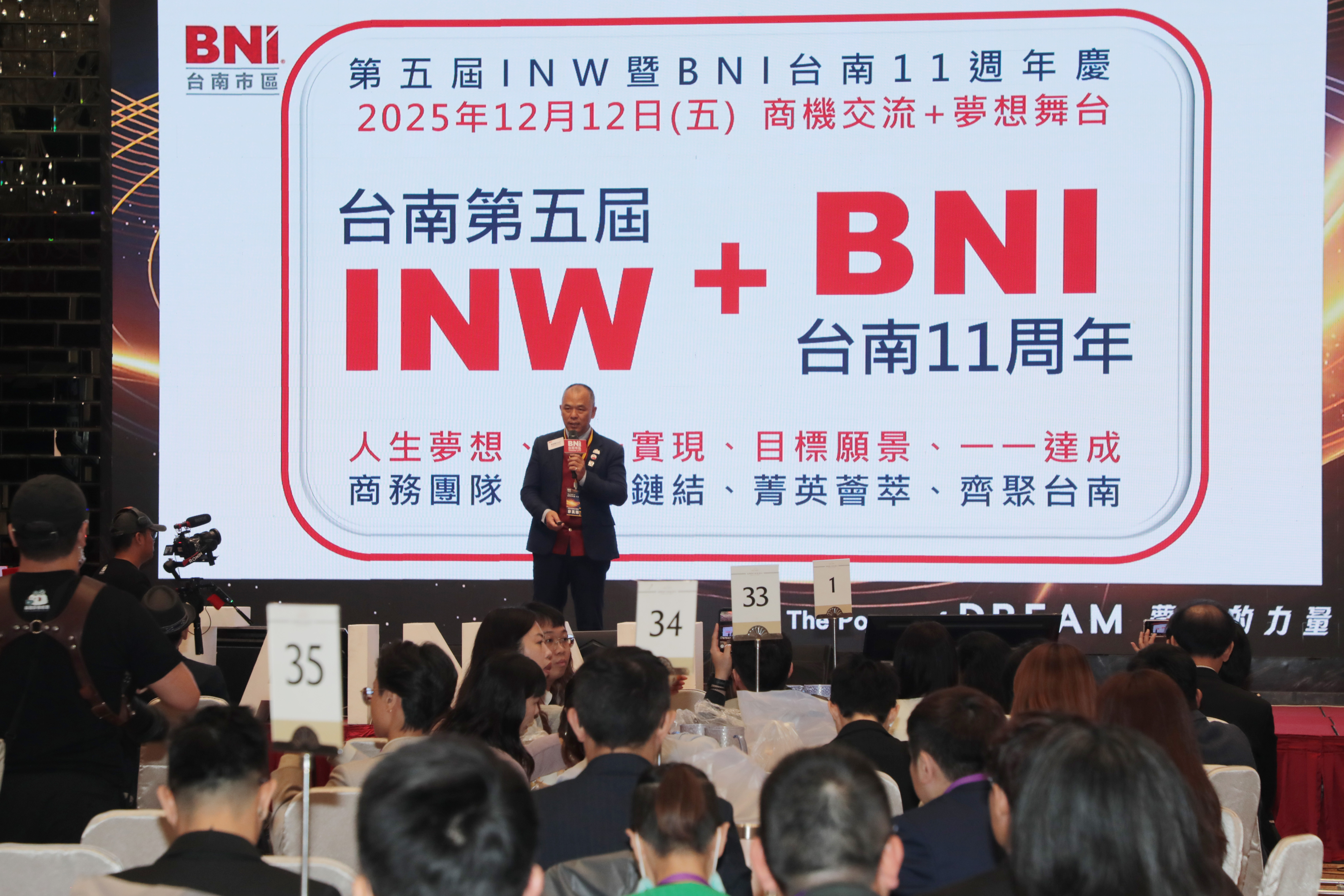 BNI 辦理「INW 國際人脈交流日」 黃偉哲肯定企業鏈結推動城市經濟發展