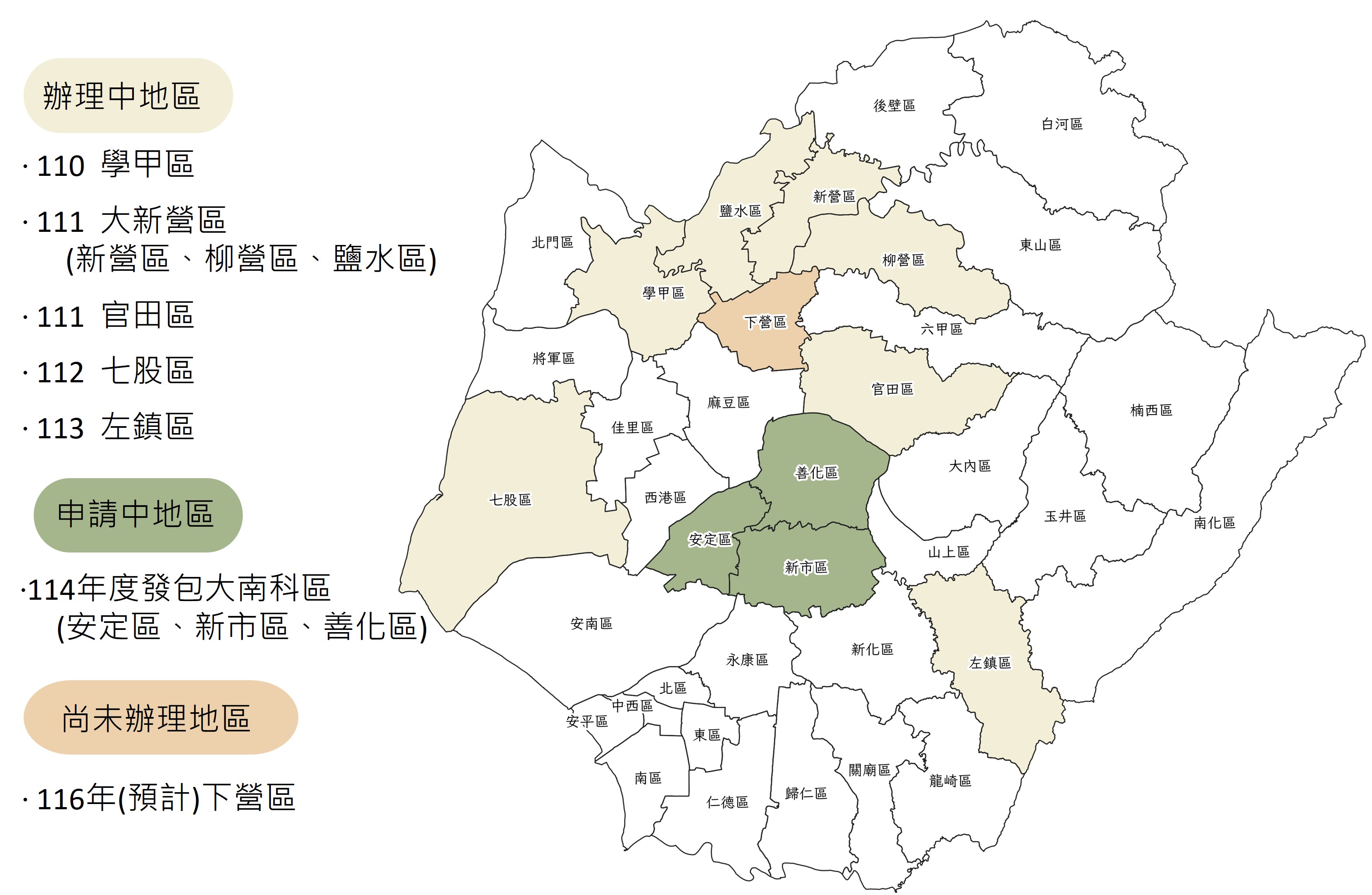 都發局114年重要施政成果~均衡產業發展，人本永續優化地景改造