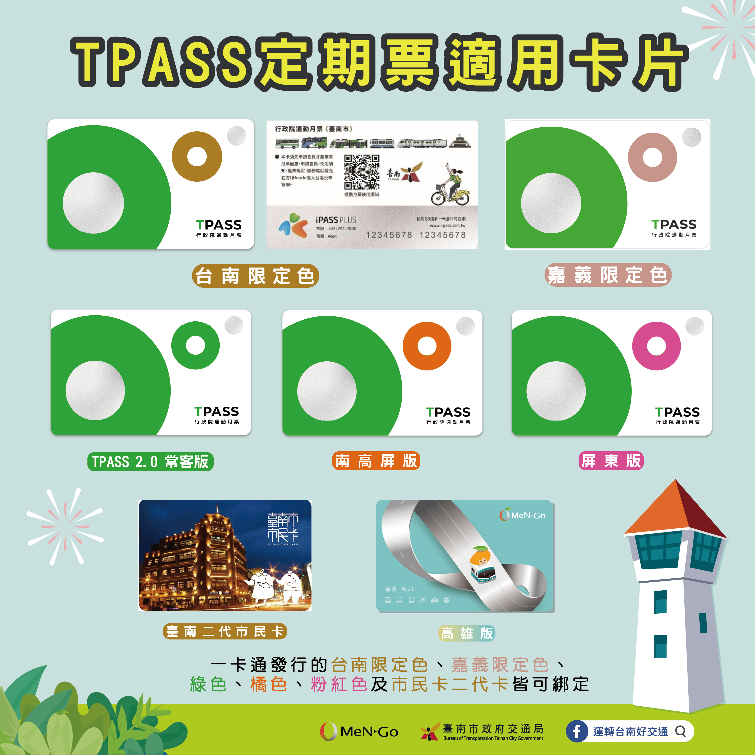 嘉嘉南999無限搭TPASS定期票方案 12/17中午12時開放預售、12/26正式啟用！