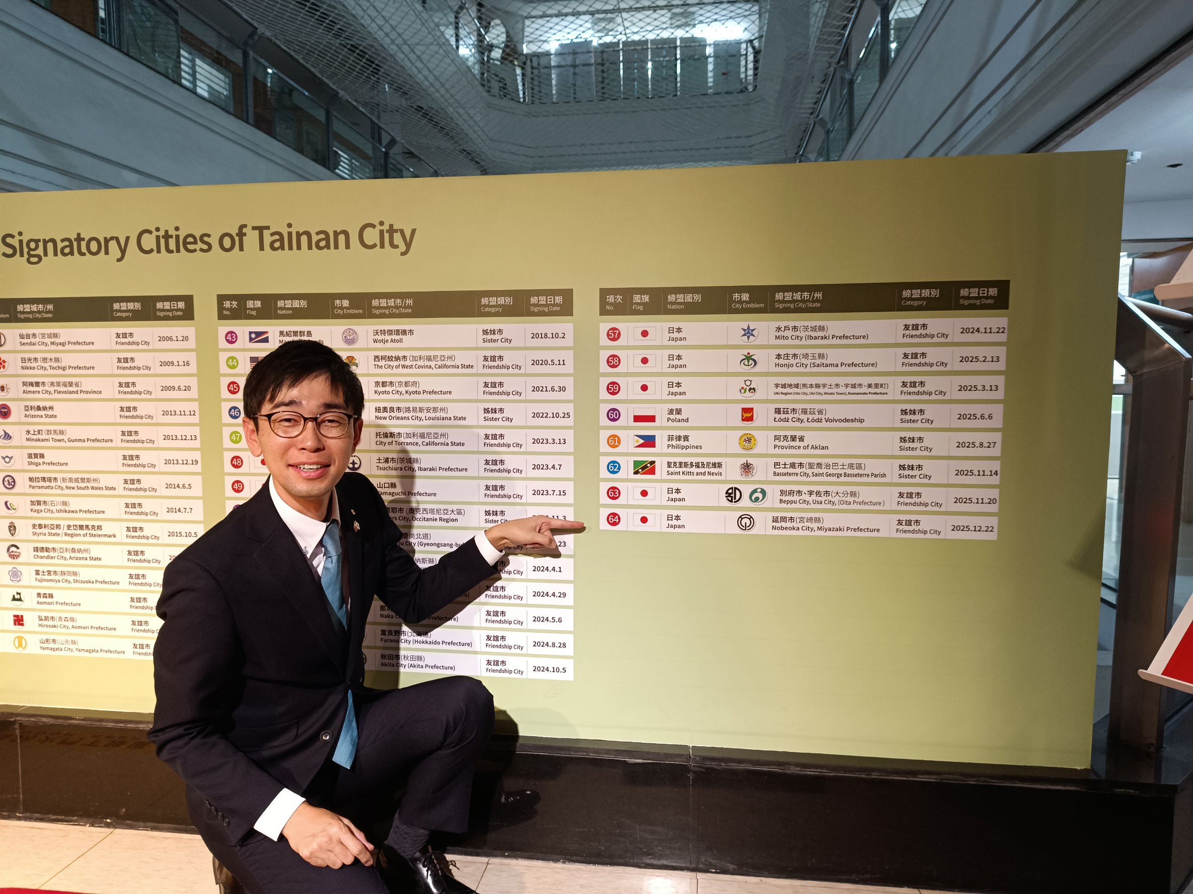 台南市與日本延岡市締結友誼市　深化台日地方交流