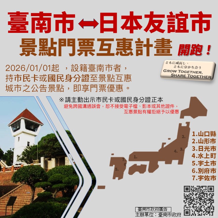 城市外交創新突破！臺南首創與日本友誼市合作景點門票互惠　明年元旦起跑
