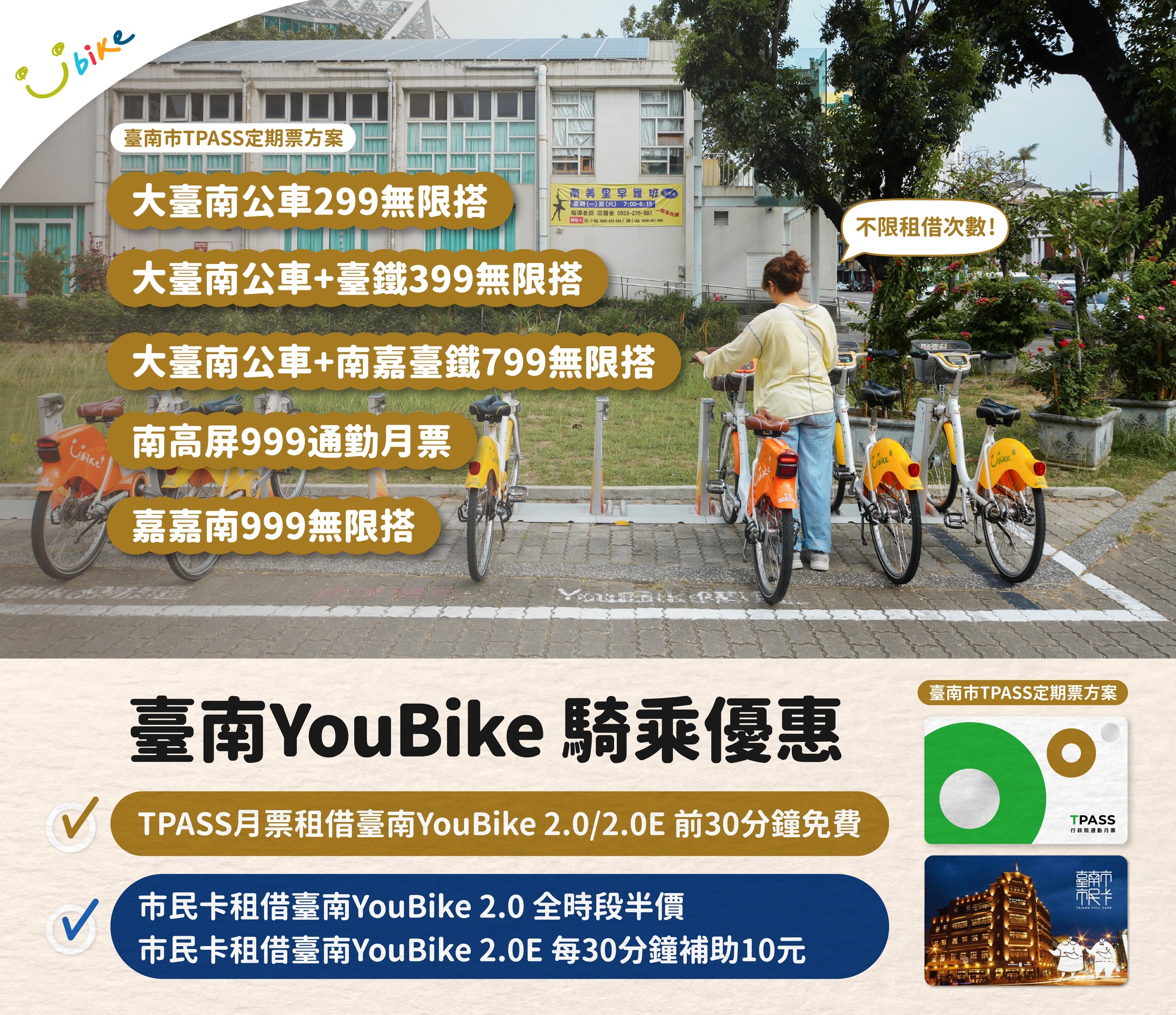 臺南市大專學校申辦認同卡可享市民卡之YouBike騎乘優惠　民眾可多加利用