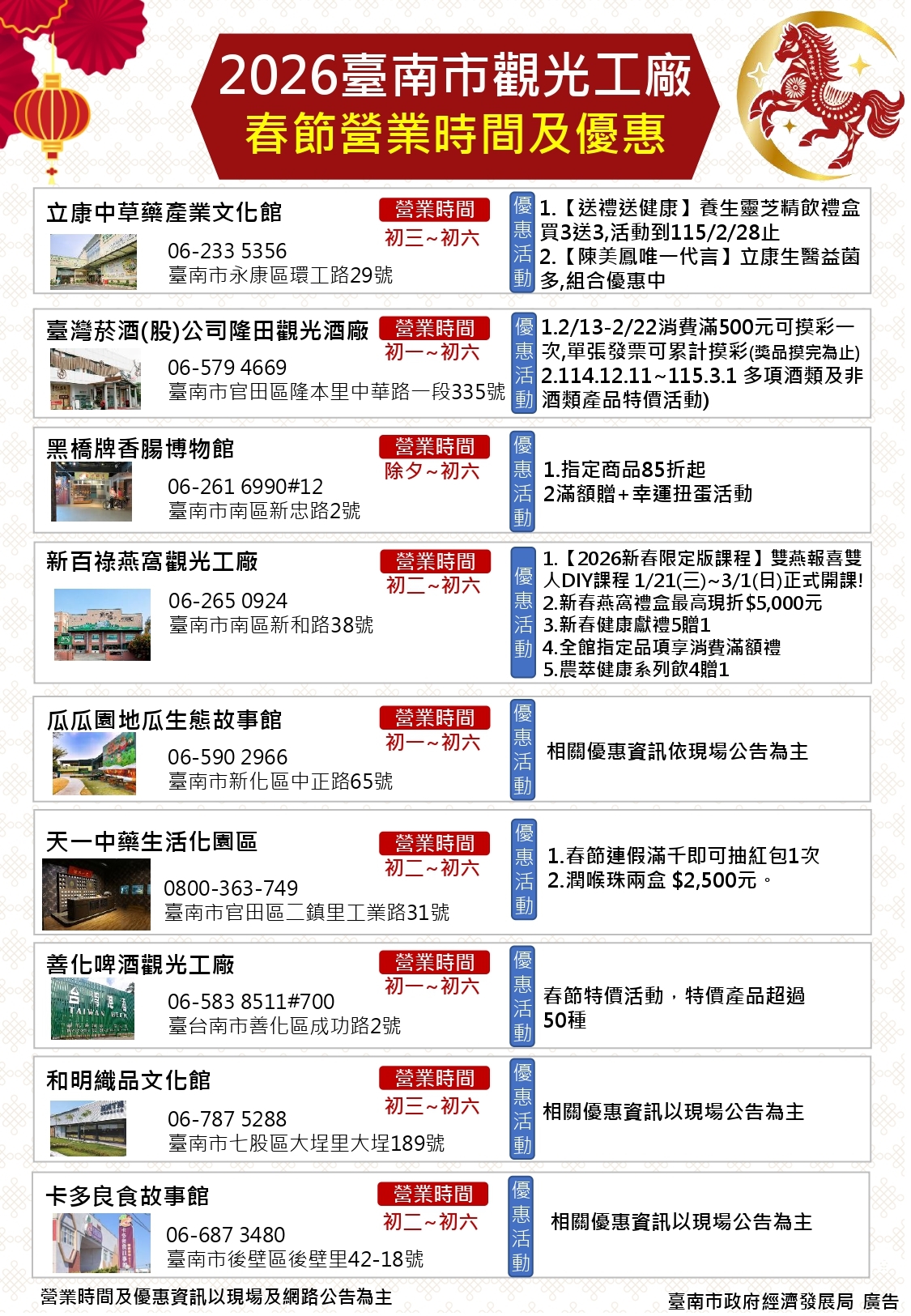 春節連假全攻略 觀光工廠迎賓 八大主題路線玩出年味新體驗