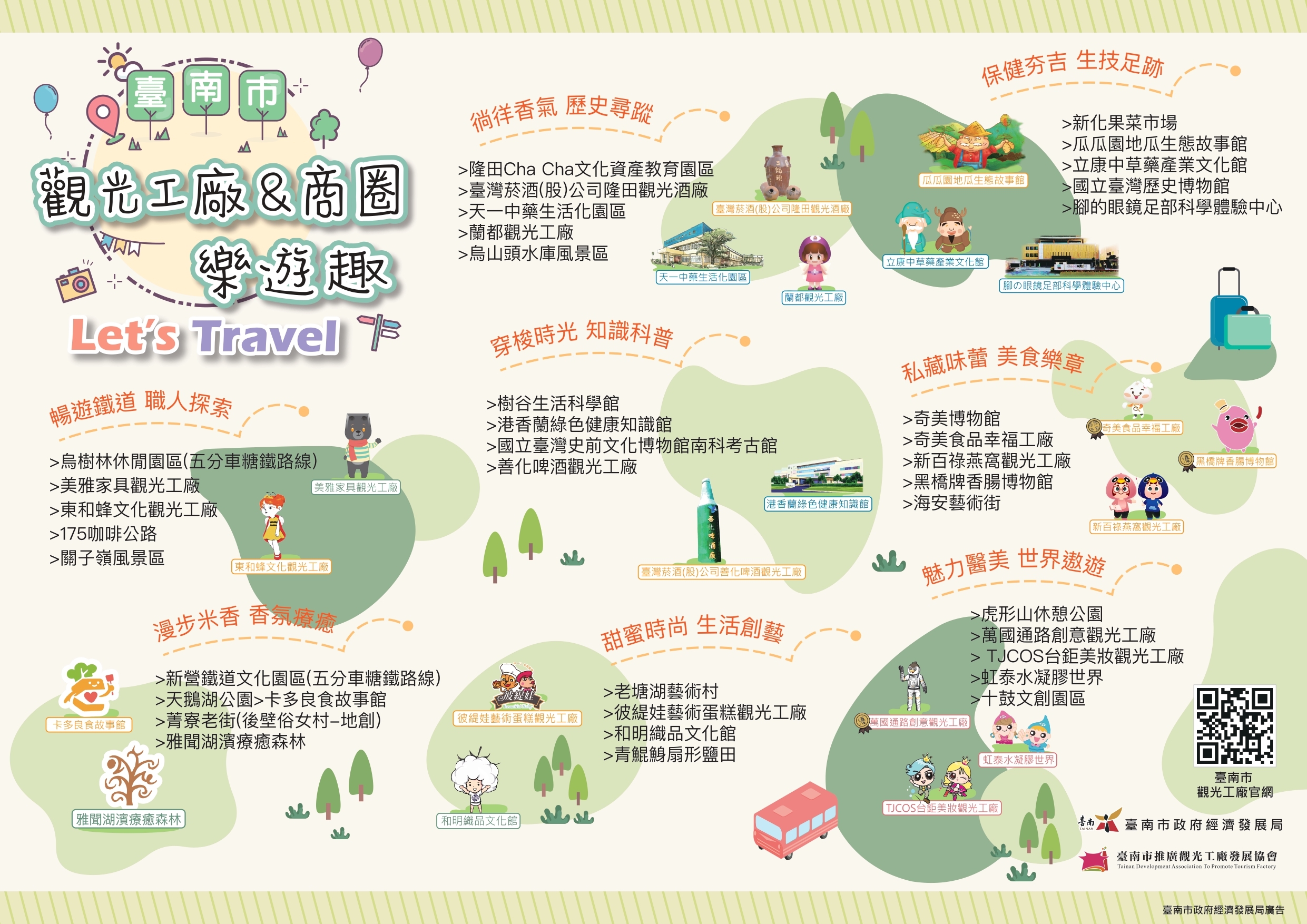 春節連假全攻略 觀光工廠迎賓 八大主題路線玩出年味新體驗