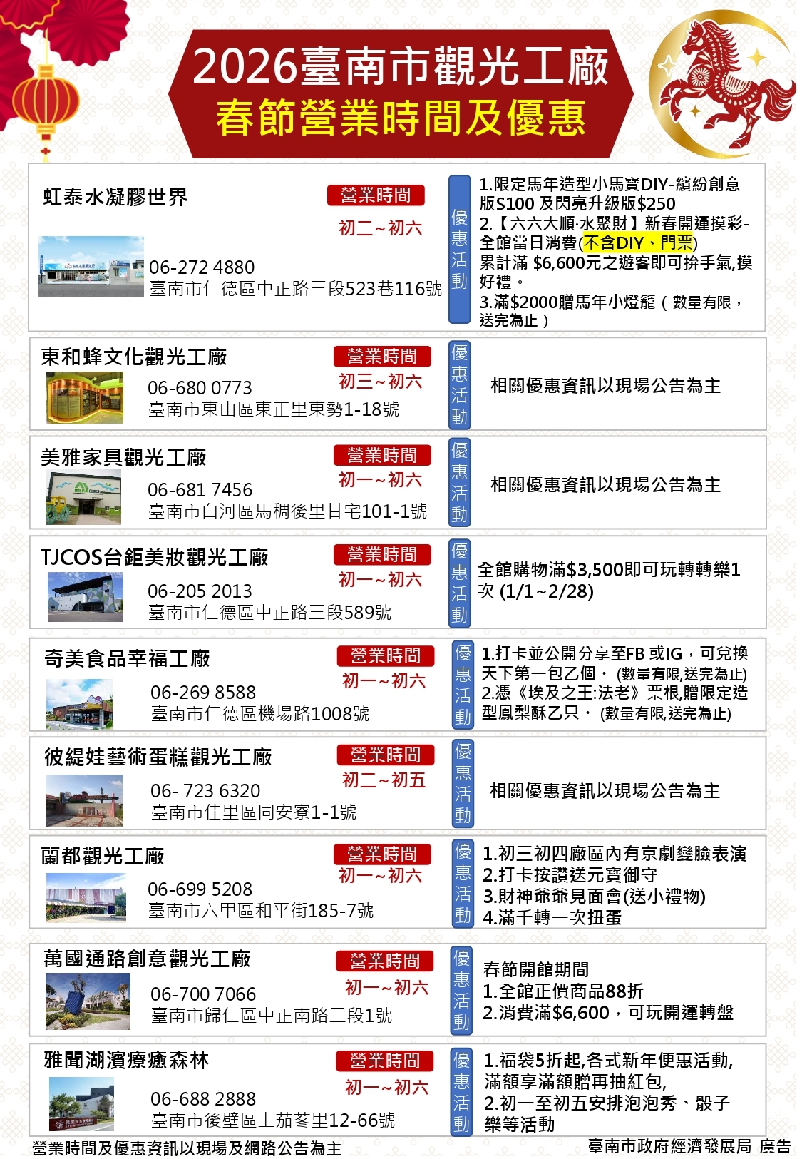 春節連假全攻略 觀光工廠迎賓 八大主題路線玩出年味新體驗