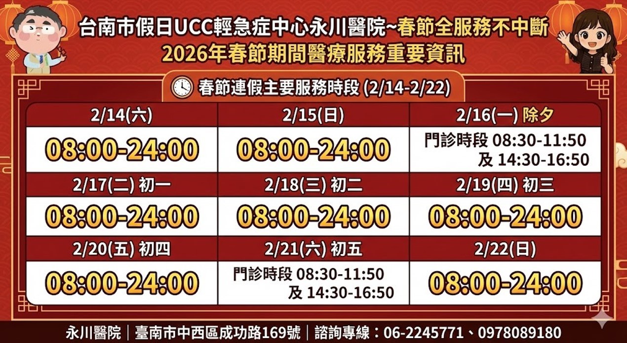 春節不打烊！台南衛生局提供醫療資訊專區，即時查詢開診與急診壅塞狀況。