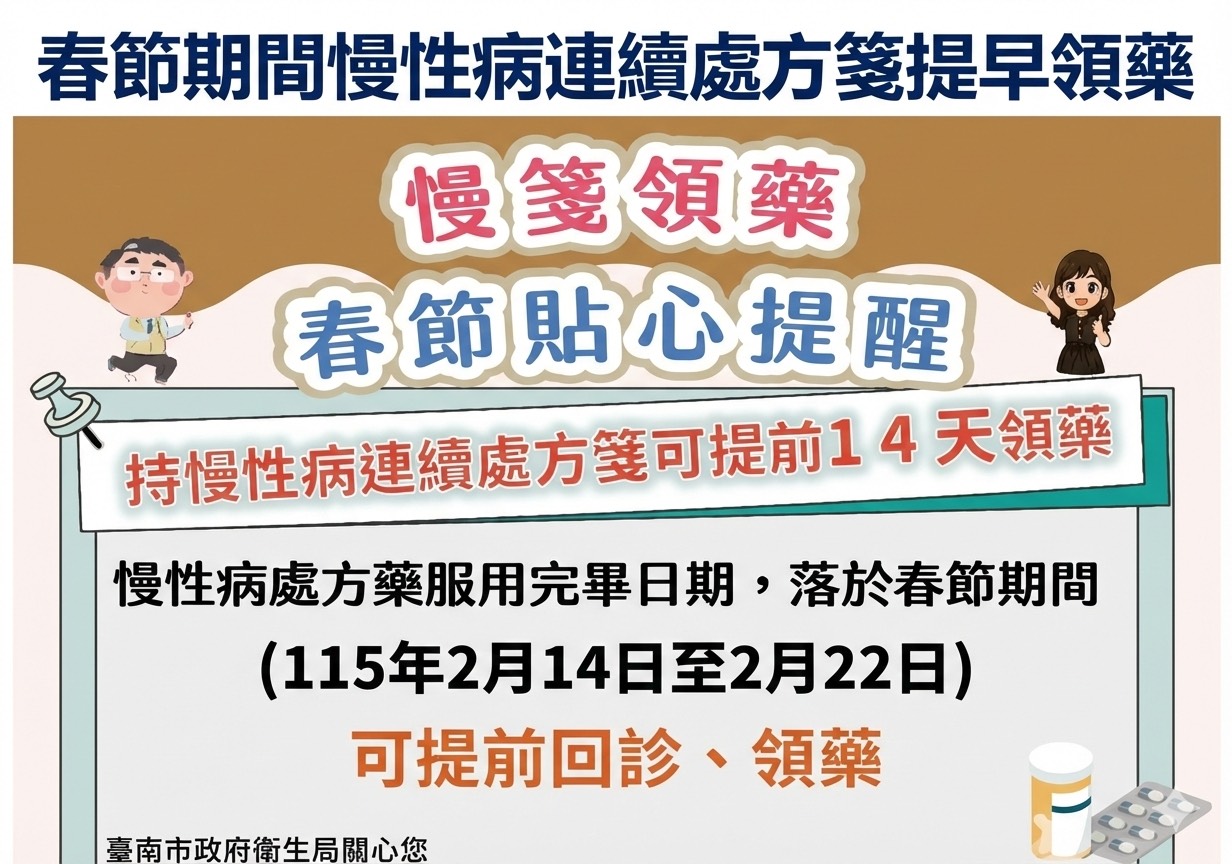 衛生局春節醫療服務不打烊專區 即時掌握開診及醫院急診壅塞訊息