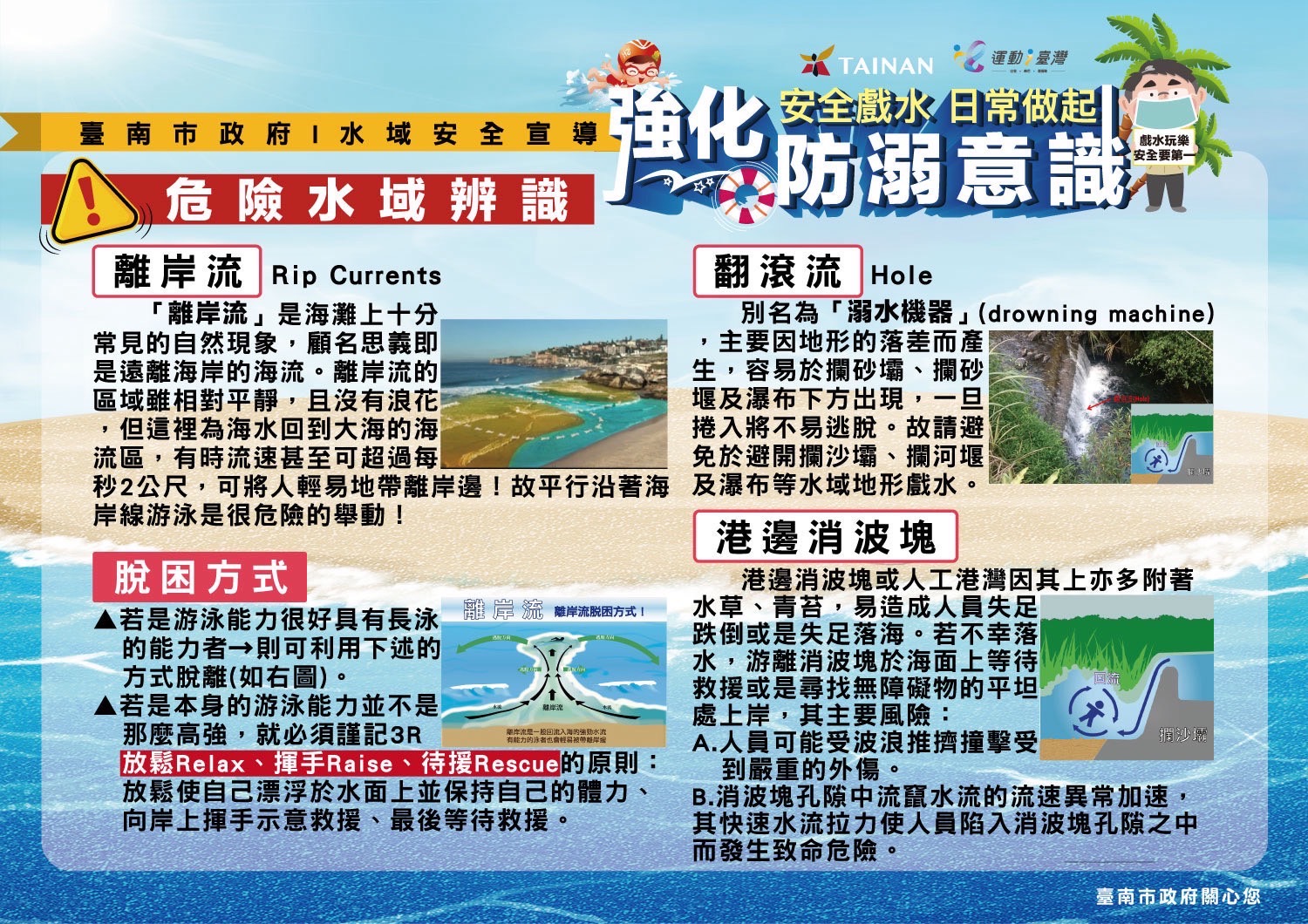 春節出遊注意！台南湧現人潮，市府提醒：水域安全要顧好！