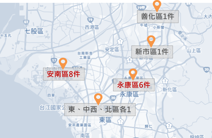 台南市容積移轉助市庫！114年減少經費15億元，土地開發更具彈性