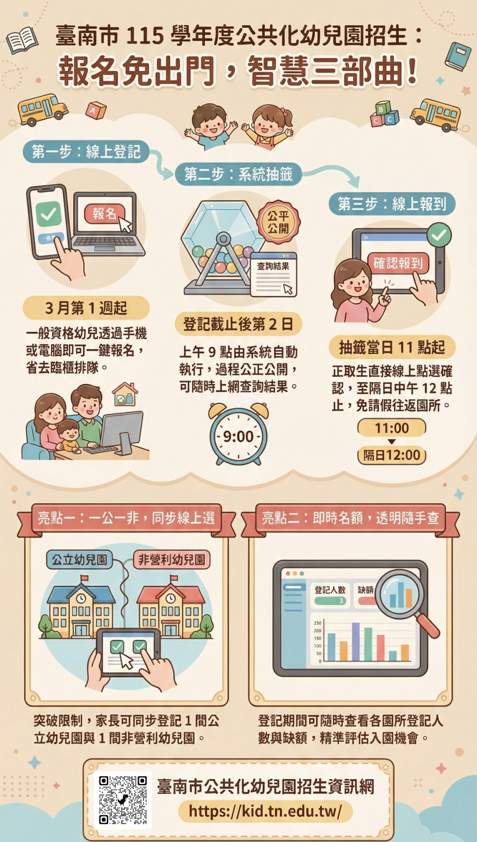 台南市公共化幼兒園 115 學年度起推動線上登記、抽籤、報到服務