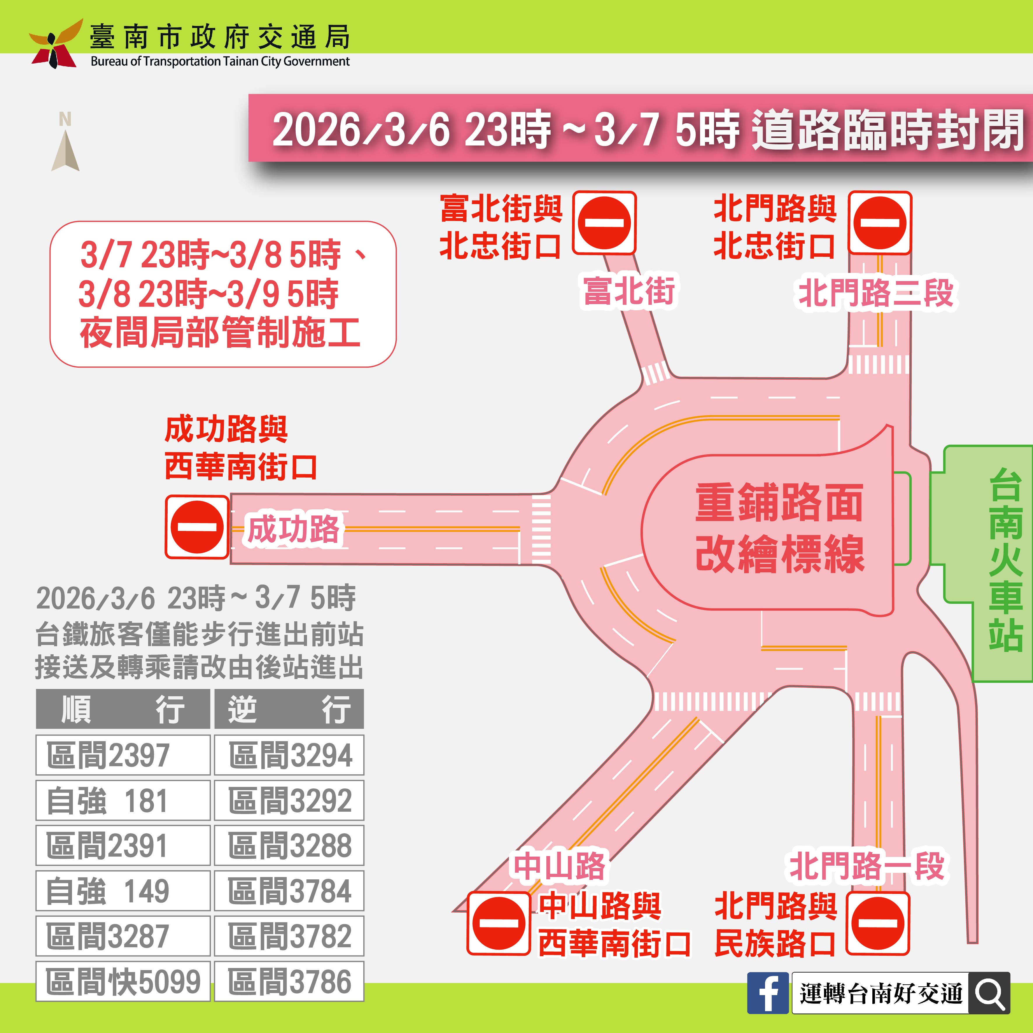 台南火車站前廣場改造第二階段調整行車動線，深夜道路臨時封閉施工