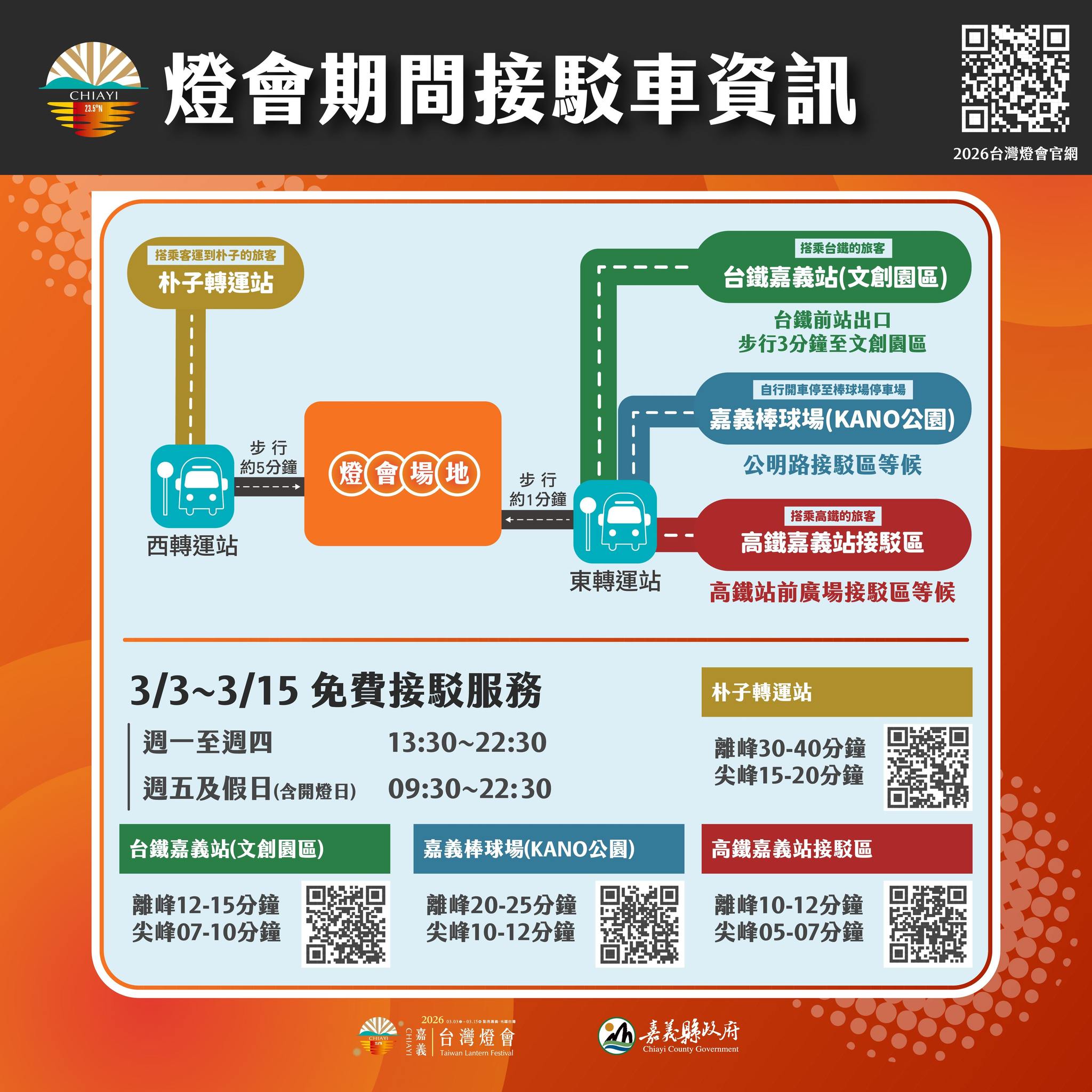 AI花海邂逅春日浪漫　2026臺灣國際蘭展串聯燈會打造婦女節賞花新體驗