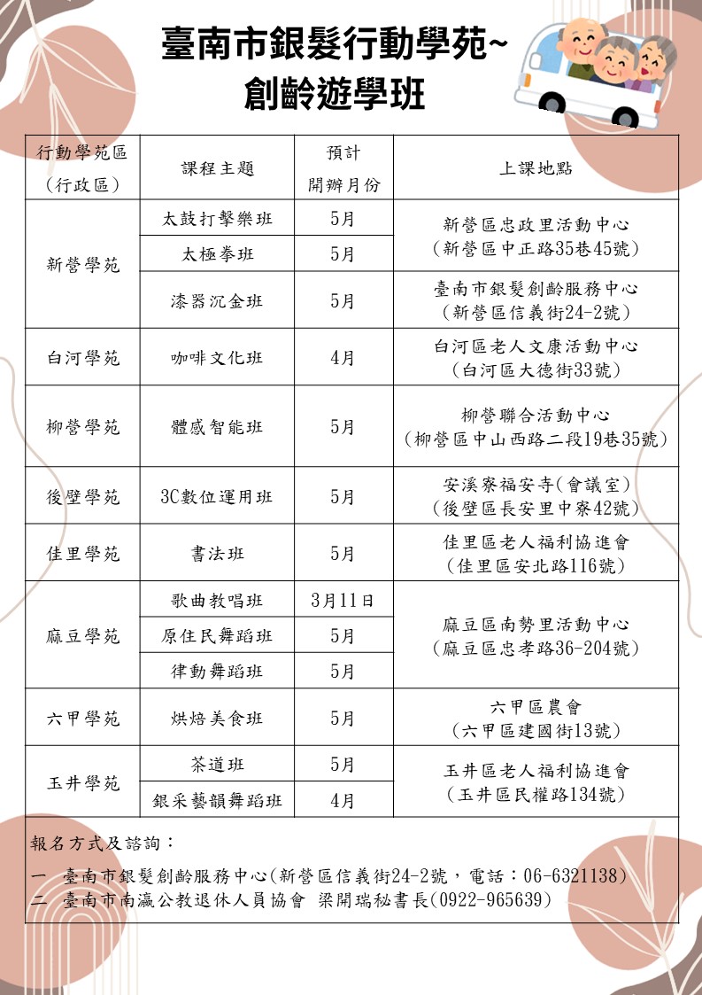 台南115年銀髮行動學苑首部曲~麻豆學苑創齡遊學班開跑