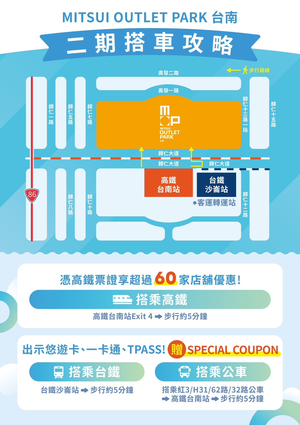 三井Outlet二期登場 交通攻略一次看