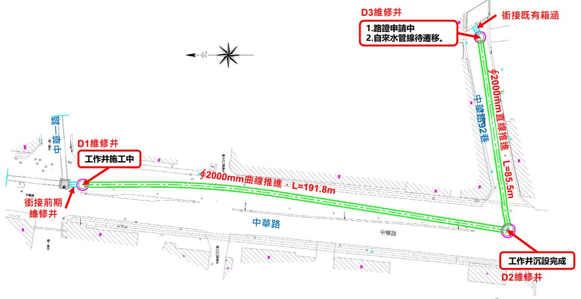 黃偉哲市長：強化防洪量能，永康中華路CF幹線第三期克服管線障礙加速推進工程