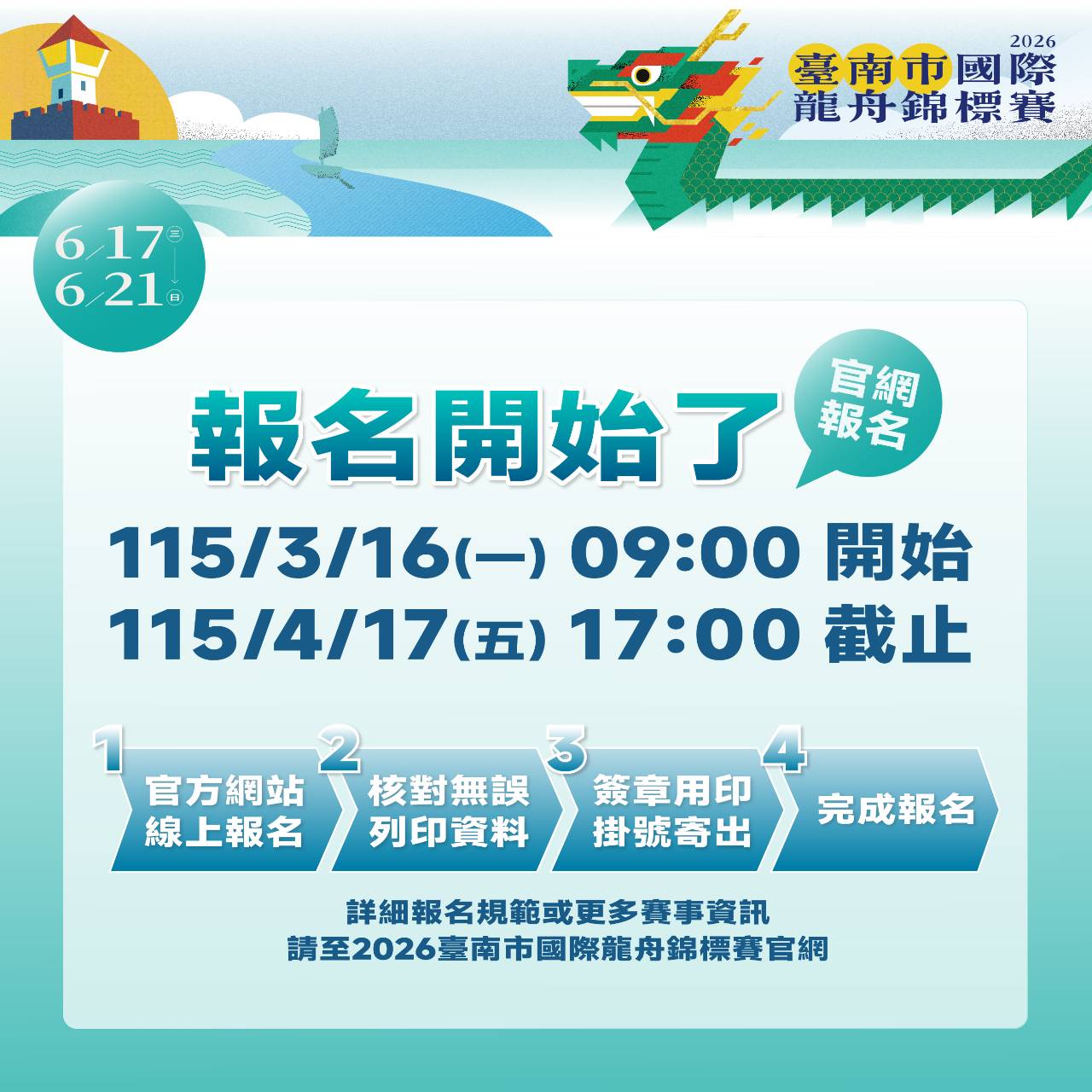 百年運河龍舟盛會！2026臺南市國際龍舟錦標賽報名開跑 黃偉哲市長歡迎全國勇士端午齊聚臺南角逐最高30萬元獎金