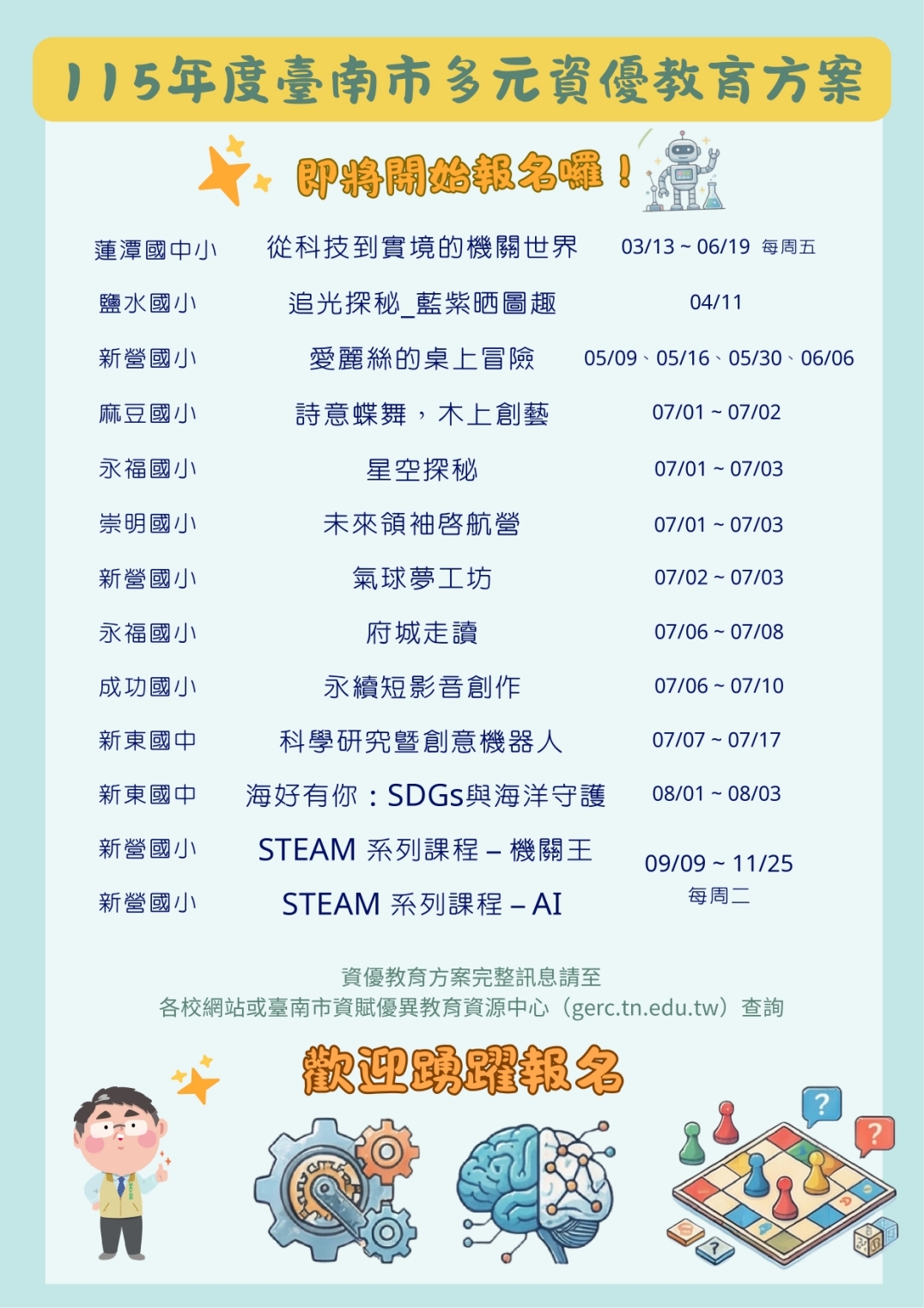 跨域創新展能 培育未來關鍵人才 臺南市115年度區域性多元資優教育方案啟動