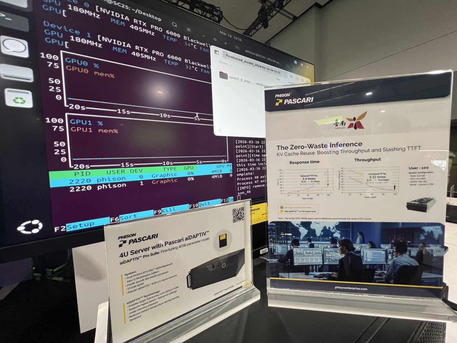 台南市政府與群聯電子合作，AI智慧城市知識管理系統亮相美國GTC 2026