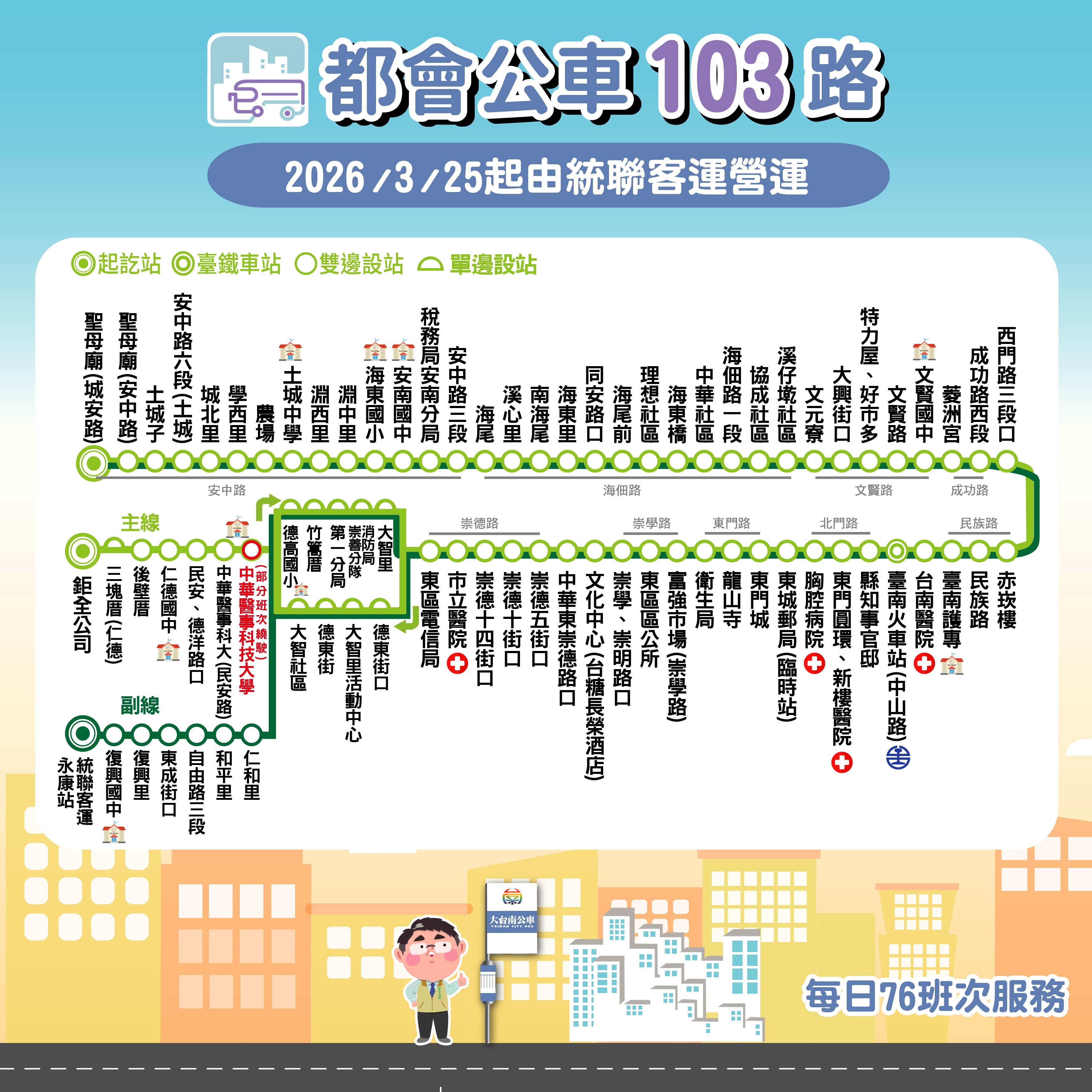 台南市新增103路都會公車 鹿耳門聖母廟至臺南火車站及仁德後壁厝行駛