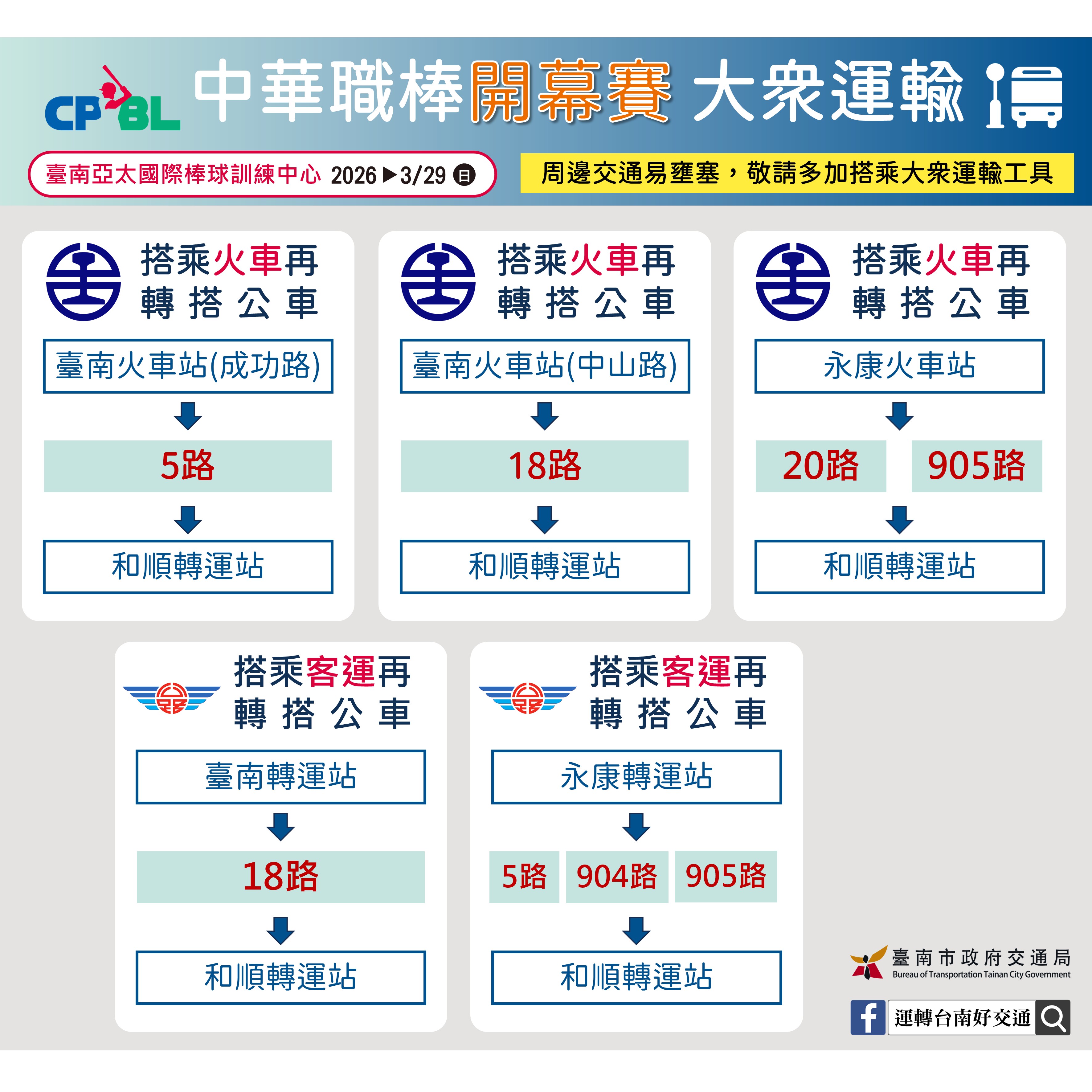 臺南亞太成棒主球場職棒開幕賽 交通資訊整理