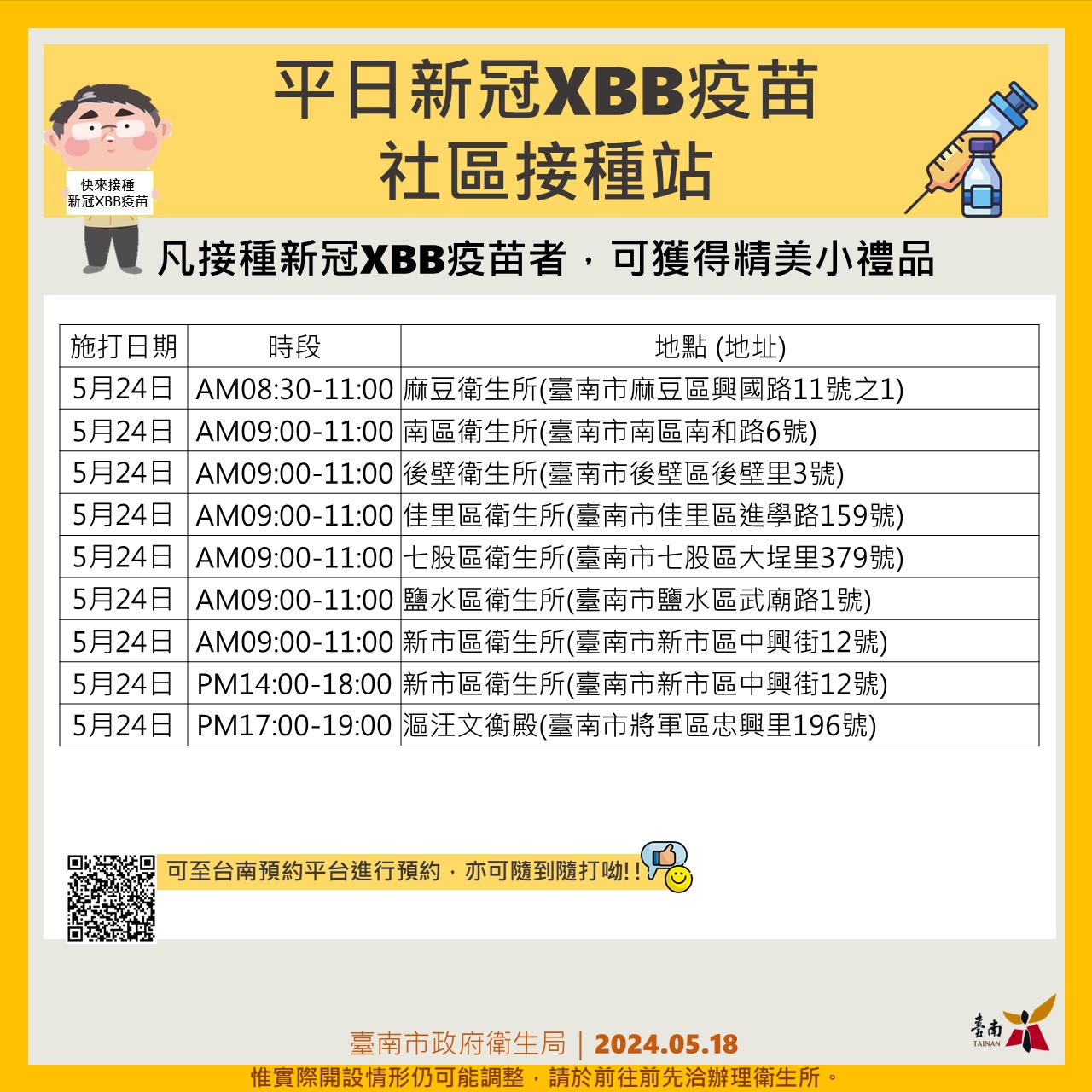 自5月19日起配合口罩調整建議，南市37個行政區於5月底前皆設有新冠XBB、肺炎鏈球菌疫苗接種站，請符合接種資格之民眾盡快前往施打。