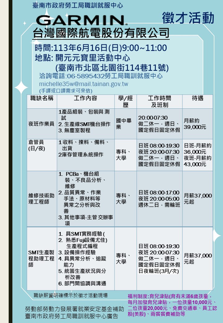 113/6/16(日)勞工局職訓就服中心辦理GRAMIN台灣國際航電股份有限公司徵才活動，歡迎求職民眾踴躍參加