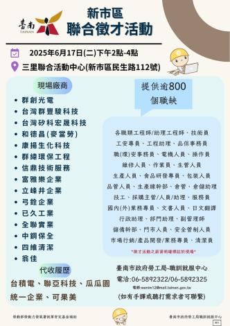 114/06/17(二)勞工局職訓就服中心辦理新市區聯合徵才活動,歡迎求職民眾踴躍參加