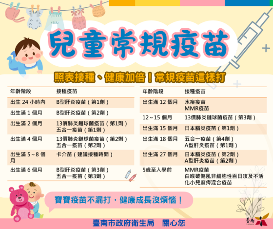 南市呼籲：疫苗延誤代價高！幼兒照表接種、健康加倍！&nbsp;