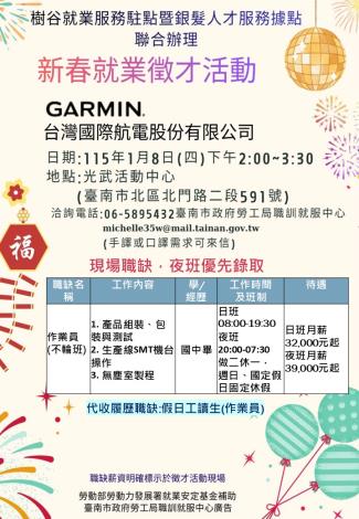 115/1/8(三)勞工局職訓就服中心暨銀髮人才服務據點辦理GRAMIN台灣國際航電股份有限公司新春就業徵才活動,歡迎求職民眾踴躍參加。