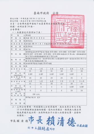 臺南市政府秘書處 公告周尚慶申請地下水農業用水水權展限登記