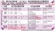 1141014-鹽水區公費流感、COVID-19、肺炎鏈球菌疫苗合約醫療院所表格