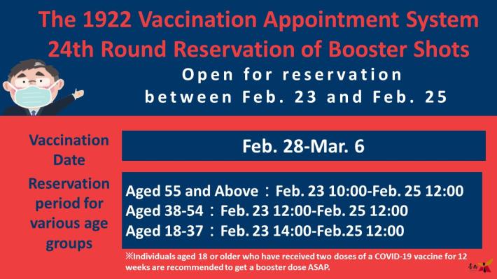 EN-20220223COVID-19公費疫苗預約平台24期於223-225開放預約追加劑