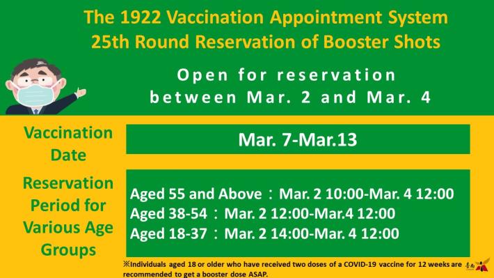 EN-20220302COVID-19公費疫苗預約平台25期