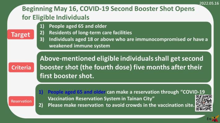 EN-0516起開放COVID-19疫苗第二次追加劑接種(20220516)版