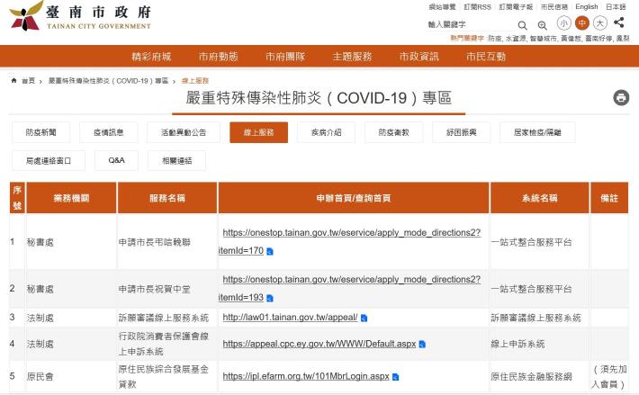 臺南市政府線上便民服務列表