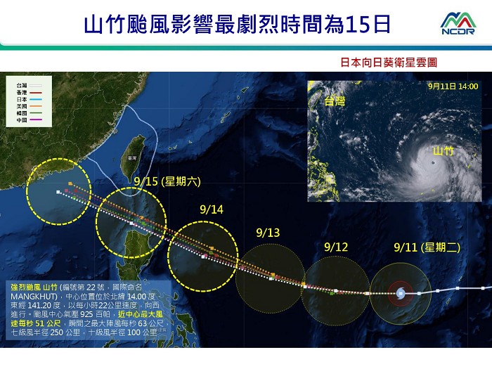 山竹颱風影響預警
