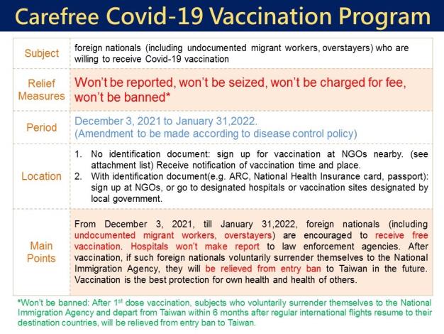 逾期停(居)留外來人口安心接種COVID-19公費疫苗英文版海報