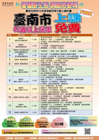112年度臺南市政府推動民眾行動上網計畫海報