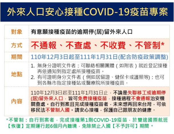 安心接種COVID-19中文.PNG